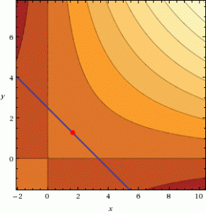 Some stuff I have been playing with